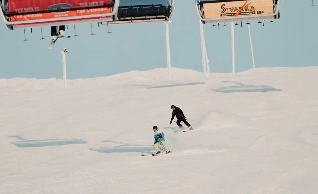 Skiën Levi